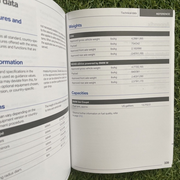 2022 BMW 2 Series Coupe Owners Manual (230i 2.0L, M240i xDrive 3.0L) - Picture 4 of 12